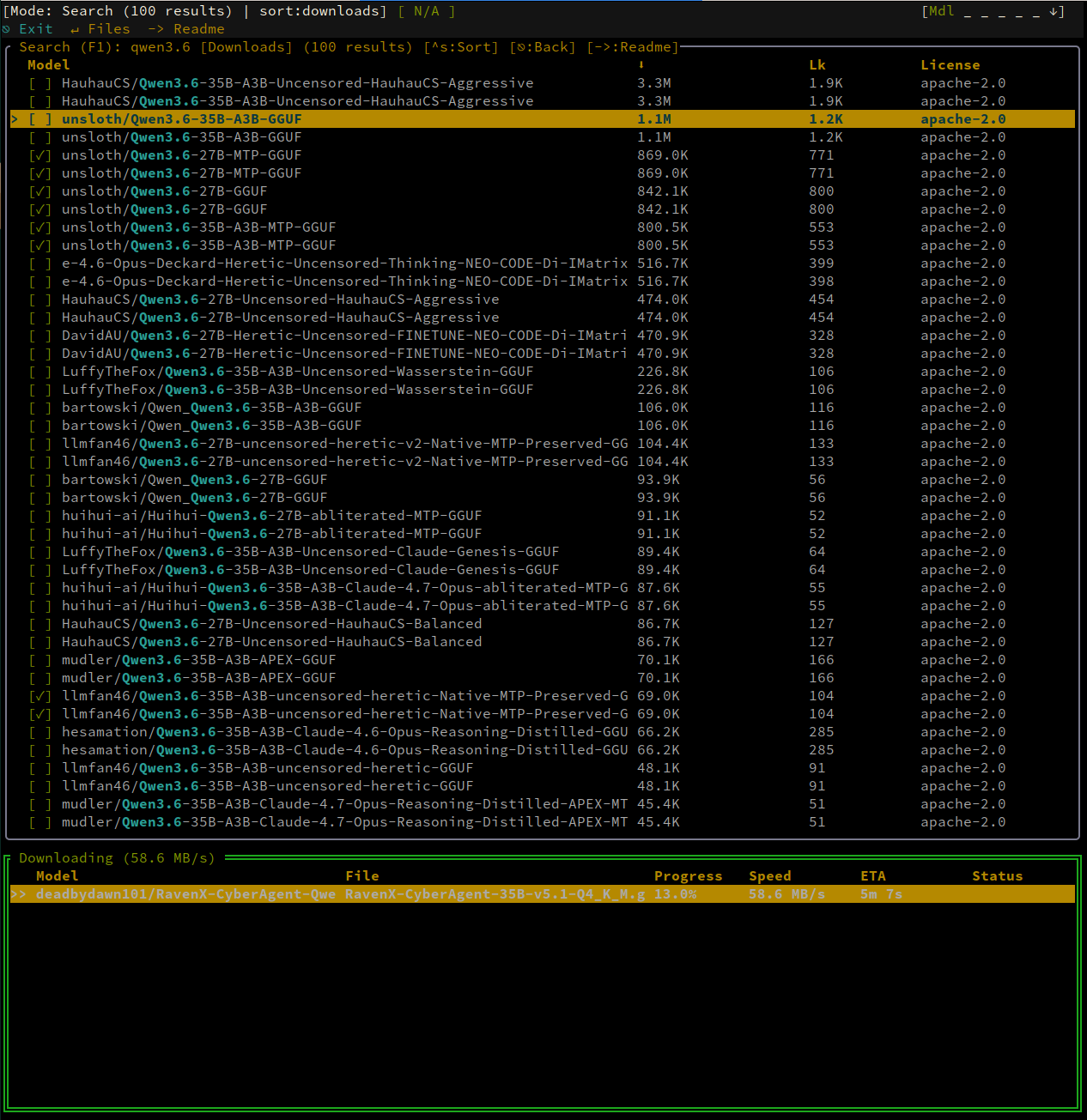 Panel Toggling