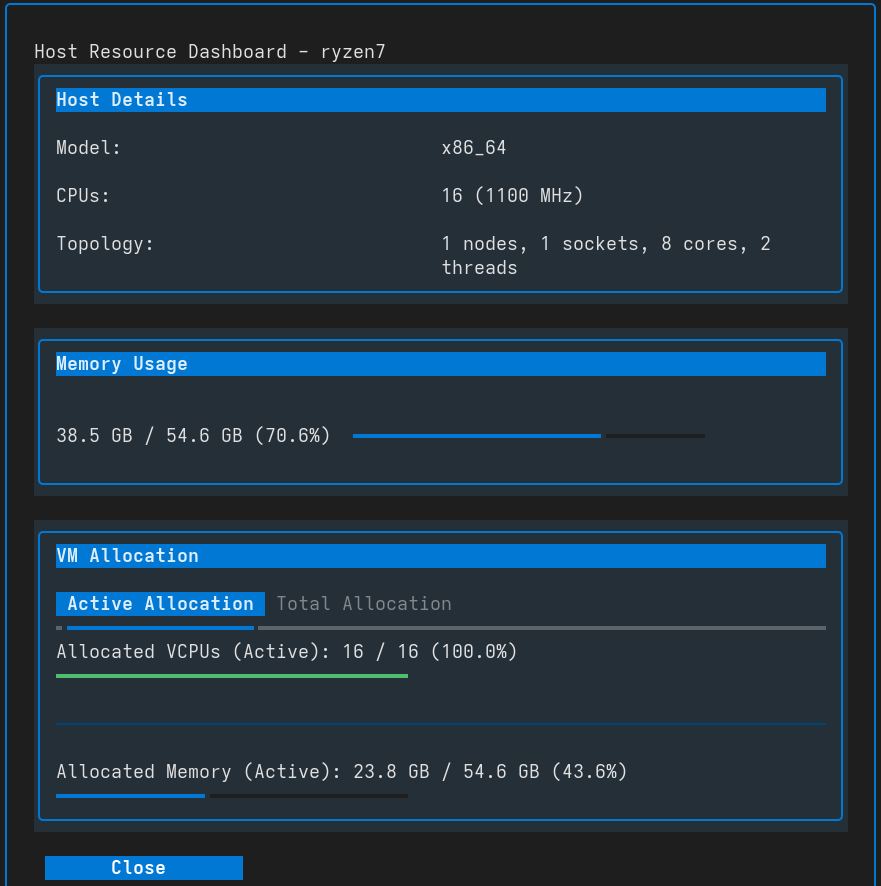 Host Resource Dashboard