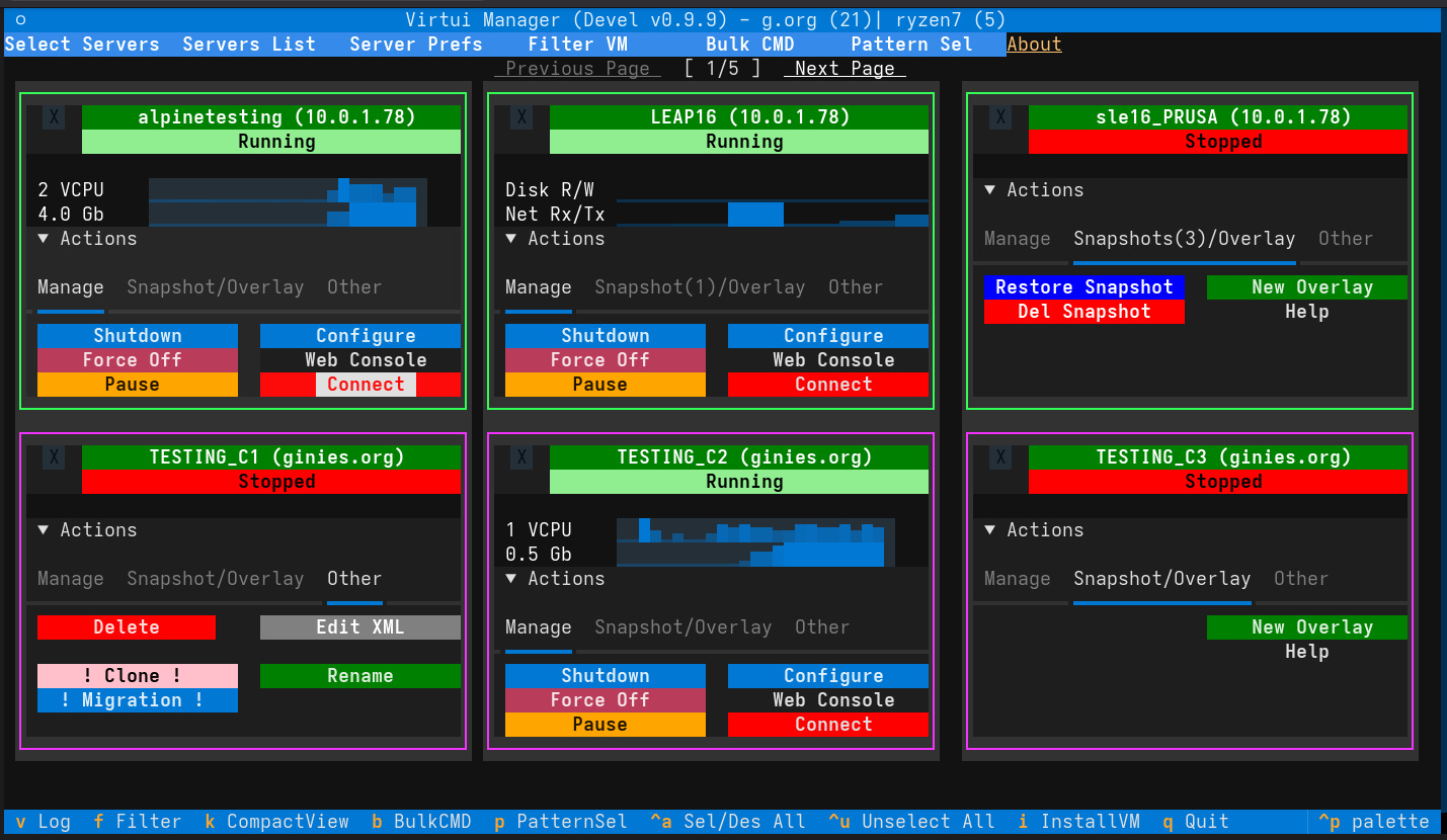 Management Main Window